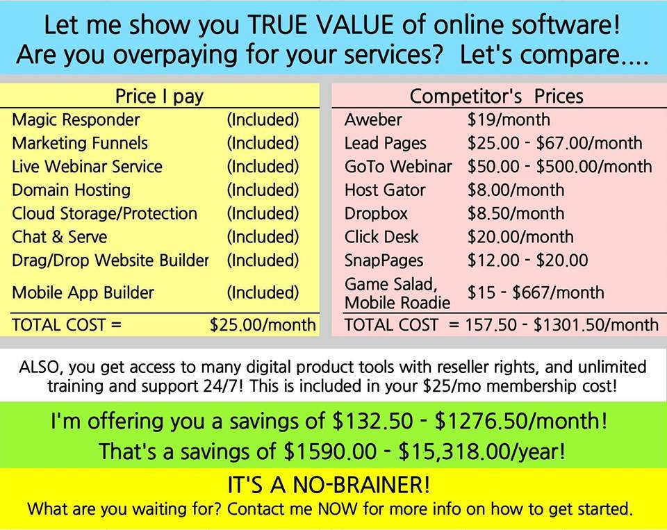 ‘Earn With Earnie’ – #IC4Life Testimonial – 2016 ic-comparison